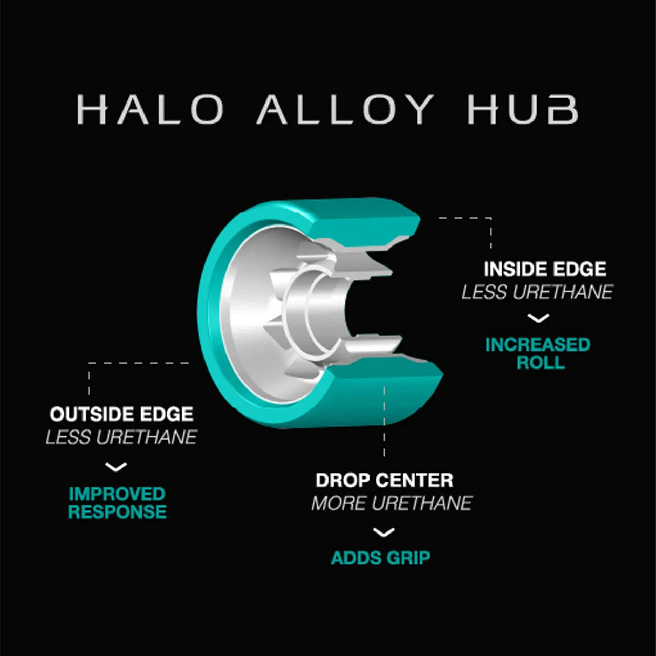 Radar Halo Alloy Wheels - 59mm